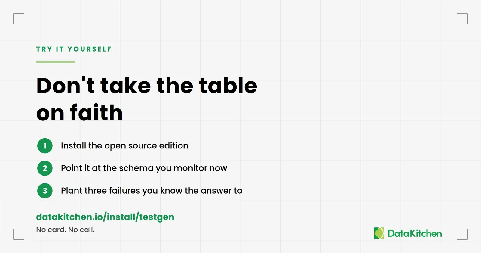 Don't take the table on faith: install, point it at your schema, plant three failures