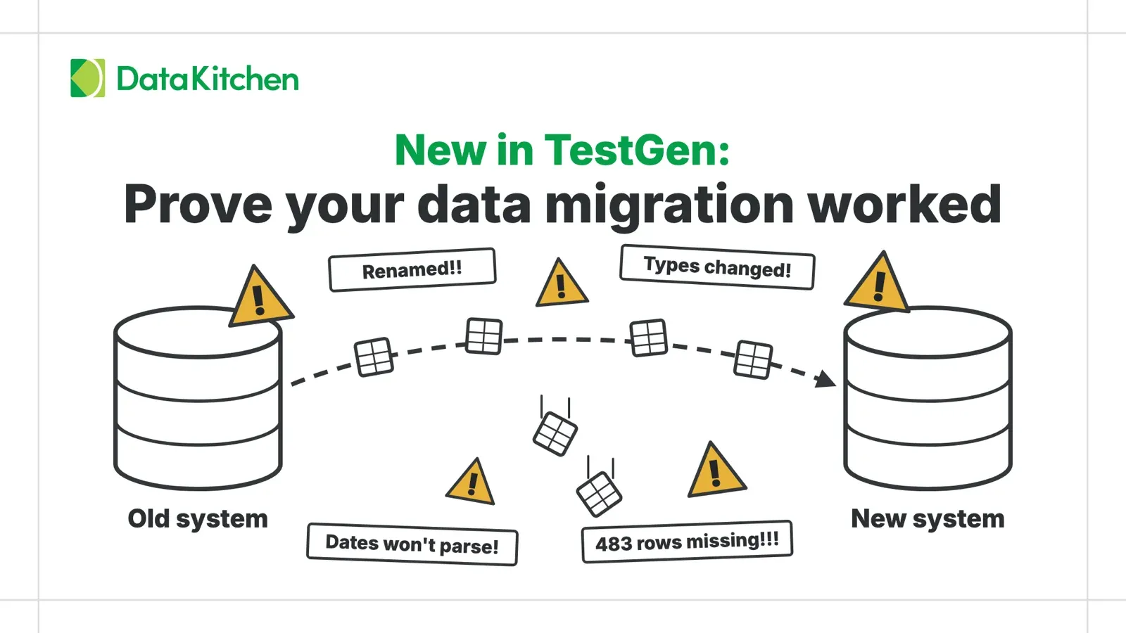 New in TestGen: Prove Your Data Migration Worked