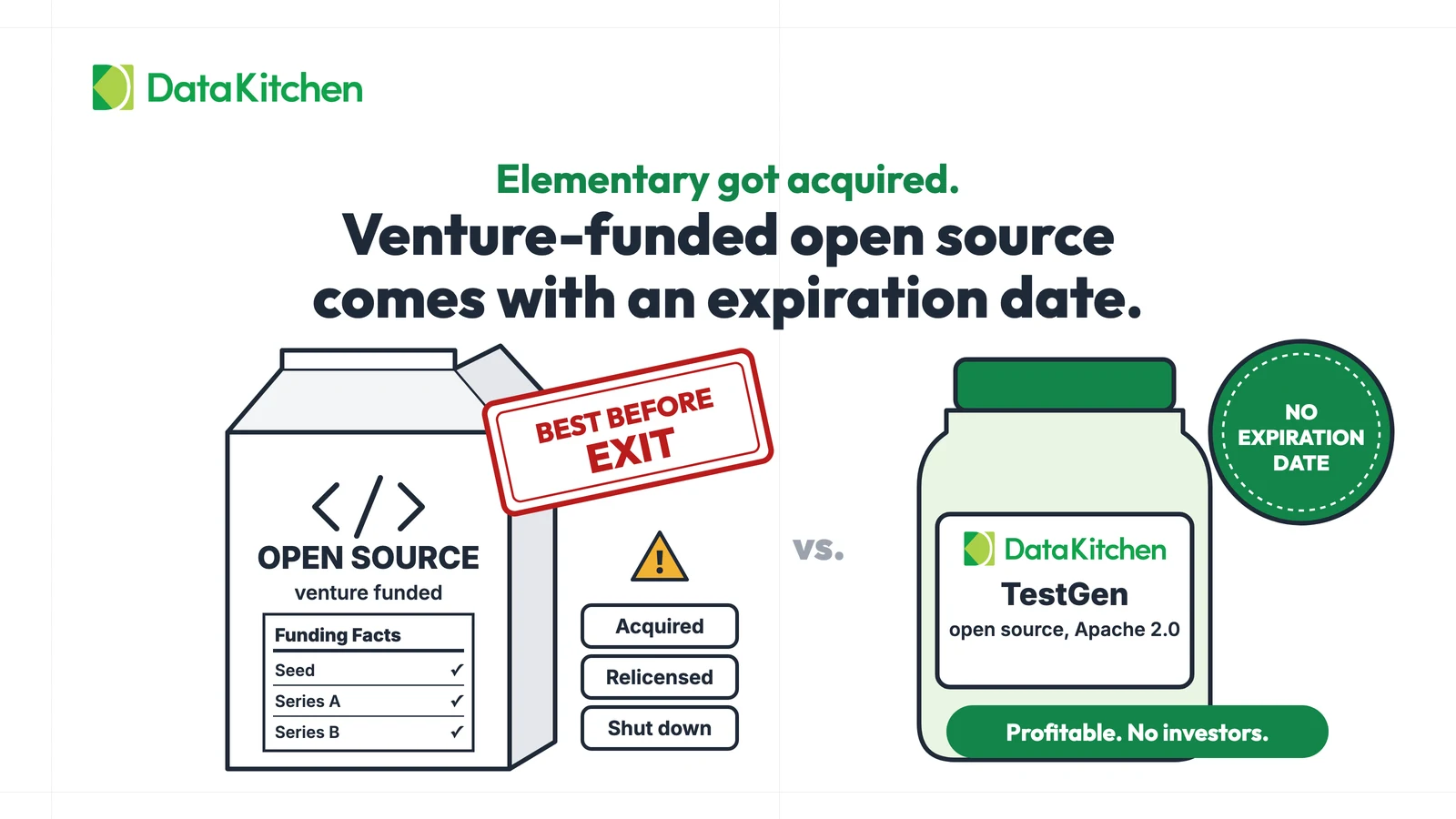 Venture-funded open source comes with an expiration date