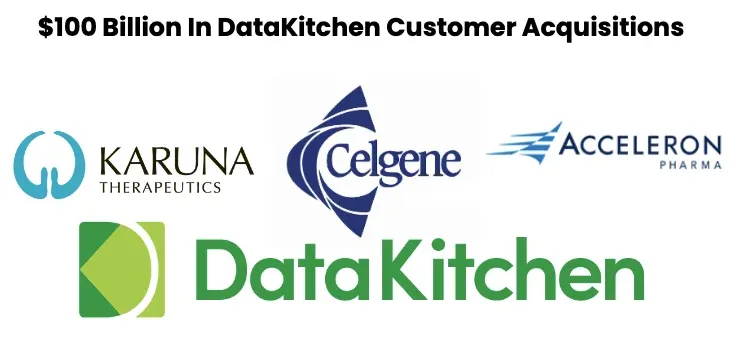 DataKitchen for Small Pharma