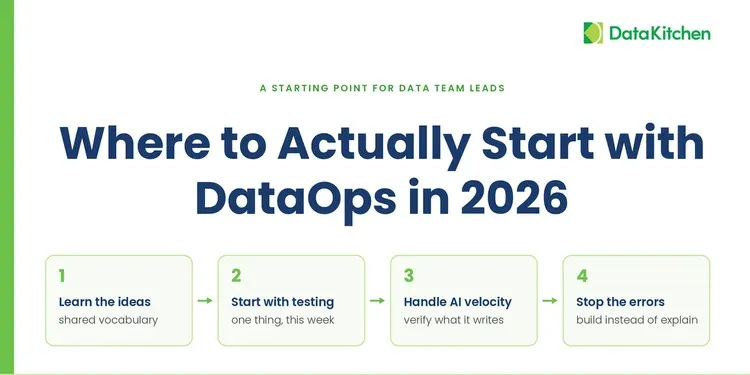 Where to Actually Start with DataOps in 2026