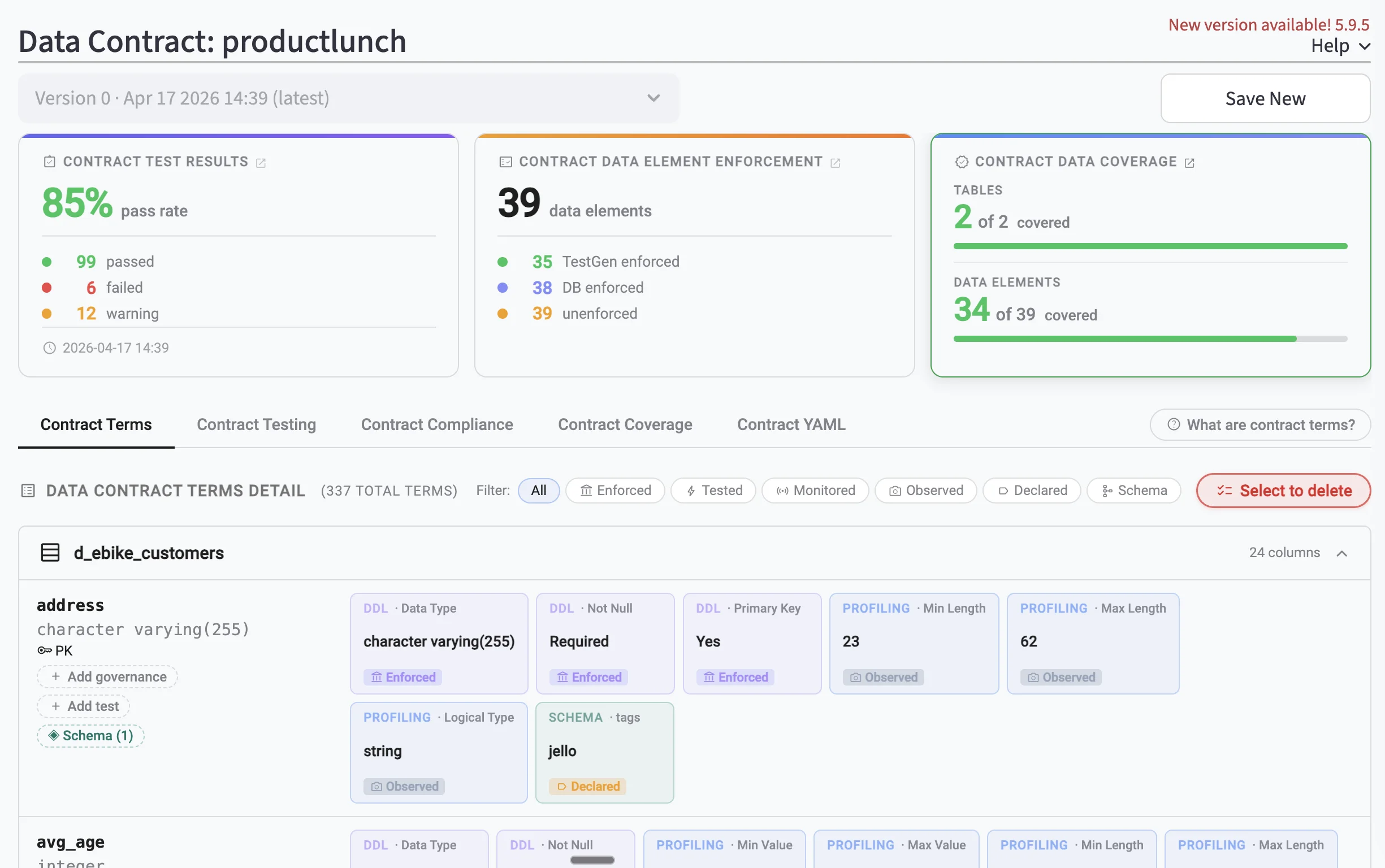 Every term, tested and tracked