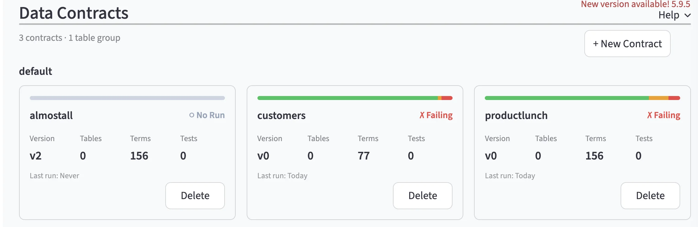 One view, every contract