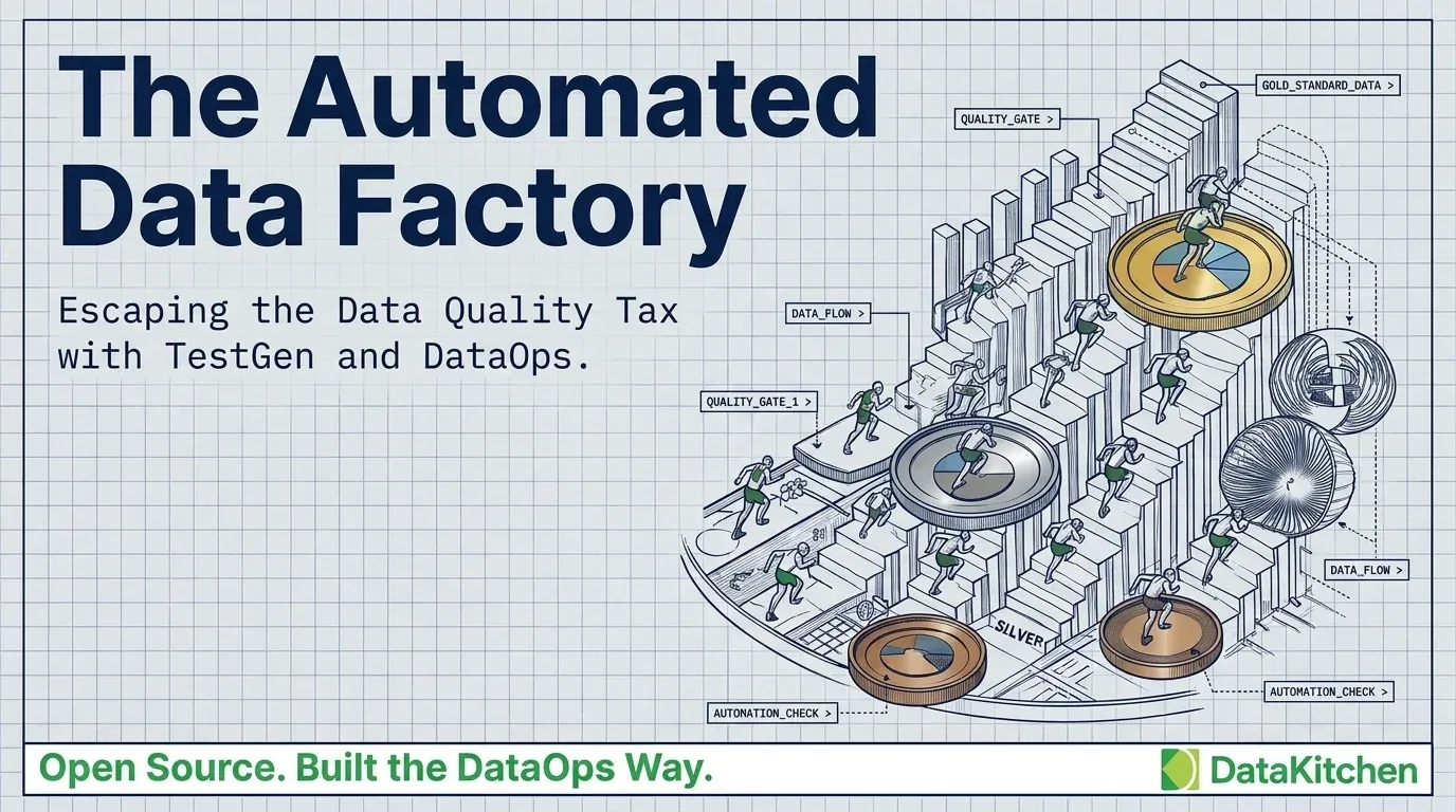 DataOps Software for Data Engineers