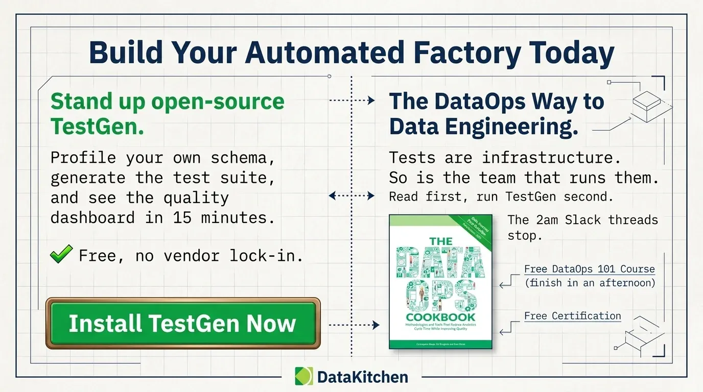 The DataOps way to data engineering