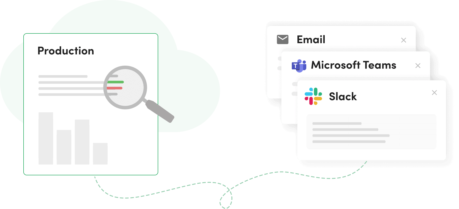 Monitor Model Performance