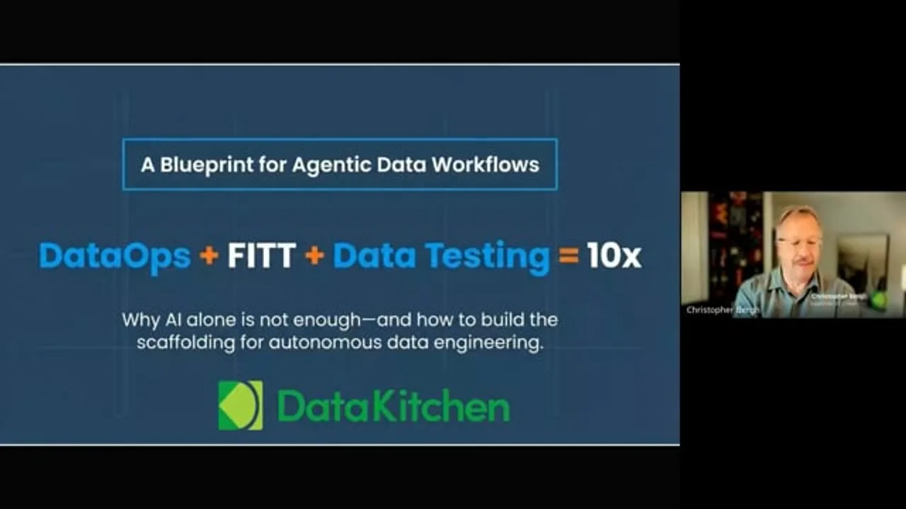 10x Your Data Engineering With AI