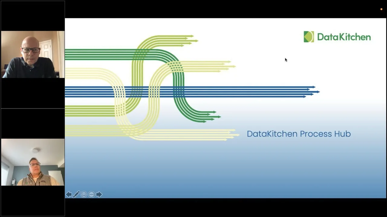 Solve the Analytics Last-Mile Problem with a DataOps Process Hub