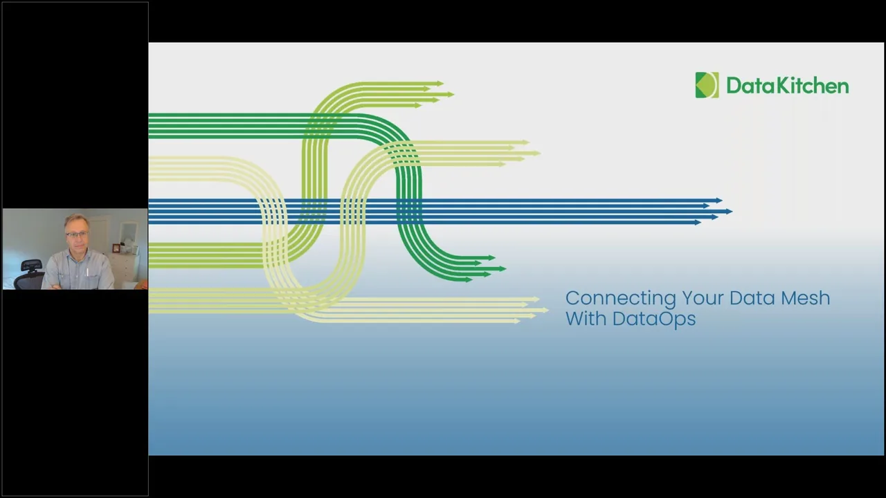 Connecting Your Data Mesh with DataOps