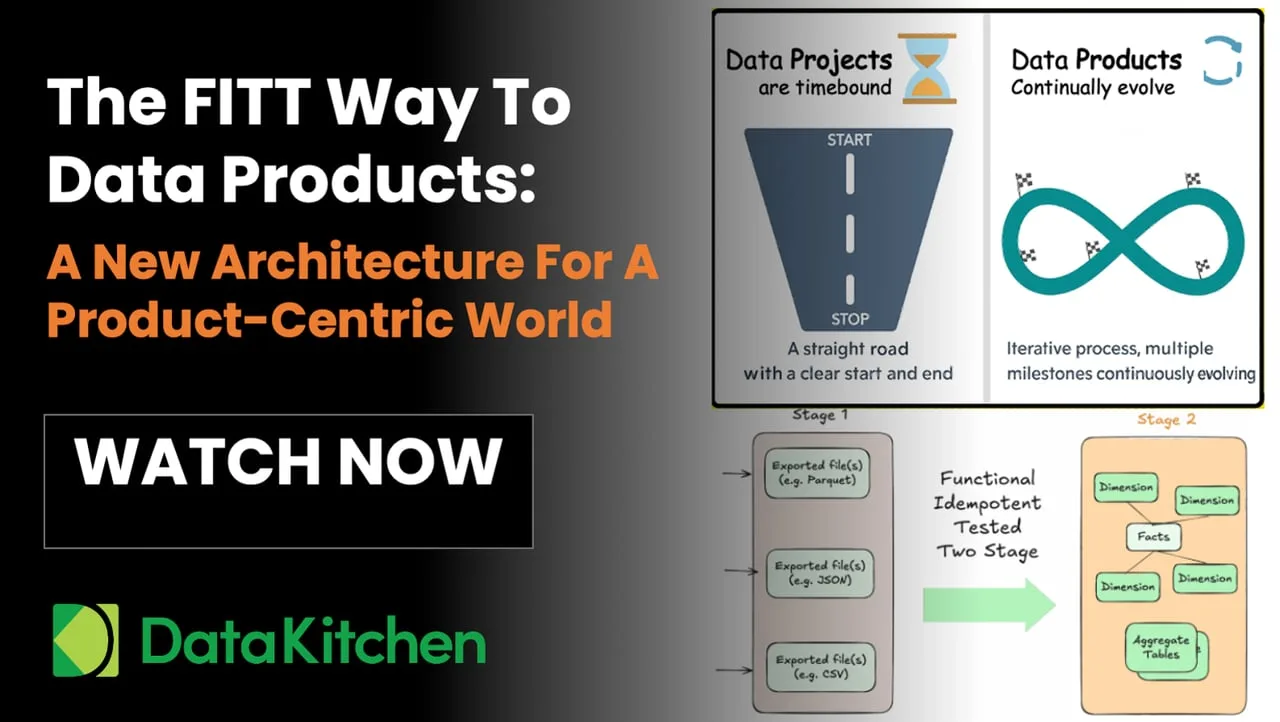 The FITT Way to Data Products: A New Data Architecture