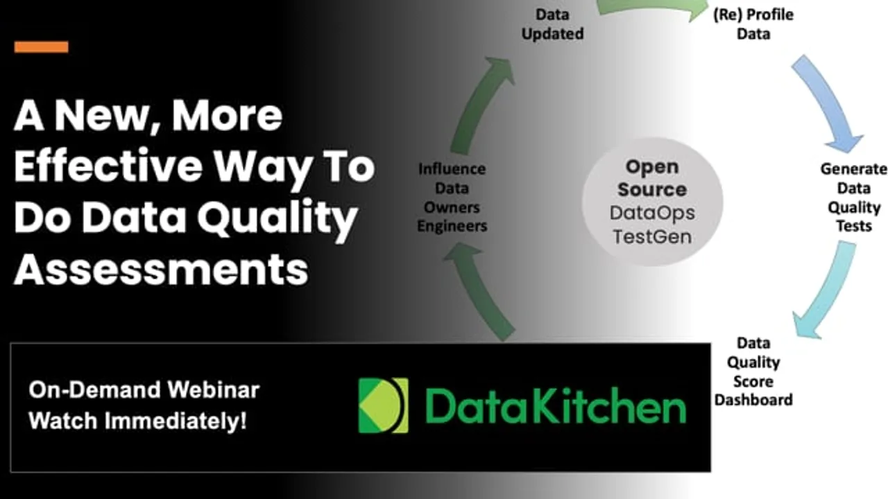How to Do a Data Quality Assessment