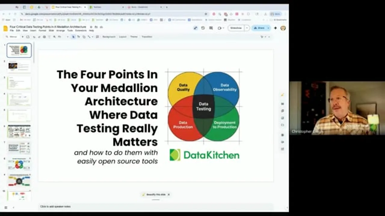 The Four Points in Your Medallion Architecture Where Data Testing Really Matters