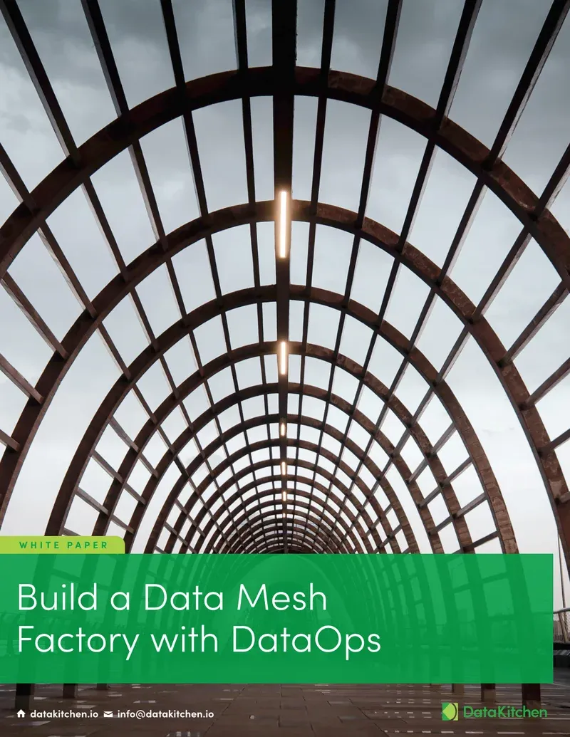 Cover of the Build a Data Mesh Factory with DataOps white paper
