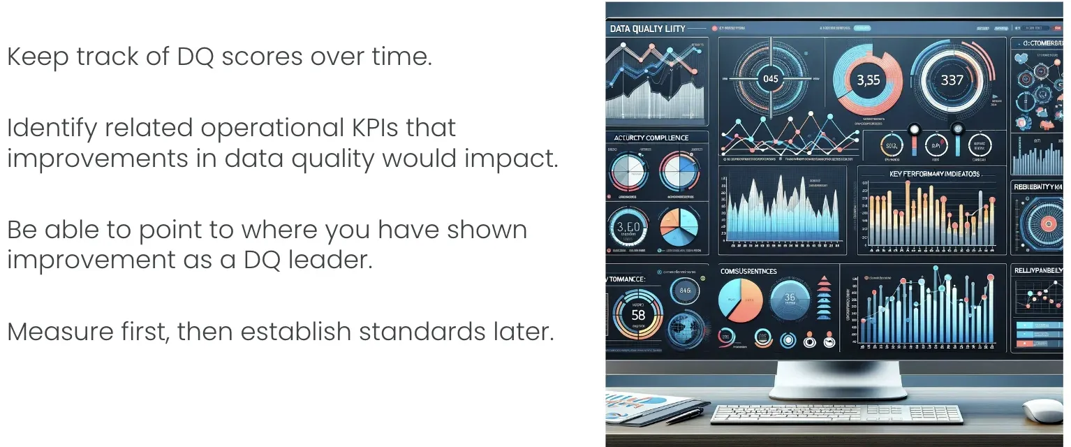 Four points listed beside a data quality dashboard on a monitor: keep track of DQ scores over time; identify related operational KPIs that improvements in data quality would impact; be able to point to where you have shown improvement as a DQ leader; measure first, then establish standards later.