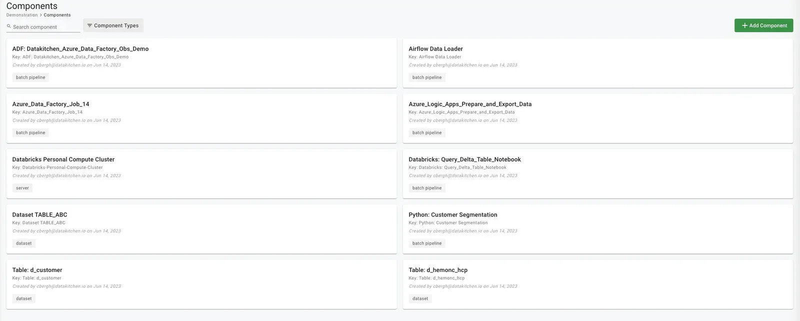 A Components screen listing ten registered items in two columns, each with a key, a creation date and a type tag. Entries include ADF: Datakitchen_Azure_Data_Factory_Obs_Demo, Airflow Data Loader, Azure_Data_Factory_Job_14 and Azure_Logic_Apps_Prepare_and_Export_Data tagged batch pipeline; Databricks Personal Compute Cluster tagged server; Databricks: Query_Delta_Table_Notebook and Python: Customer Segmentation tagged batch pipeline; and Dataset TABLE_ABC, Table: d_customer and Table: d_hemonc_hcp tagged dataset.