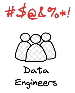 Hand-drawn illustration of three figures labelled Data Engineers with a red string of cartoon swear characters above them.