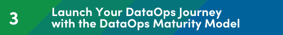 Launch Your DataOps Journey with the DataOps Maturity Model
