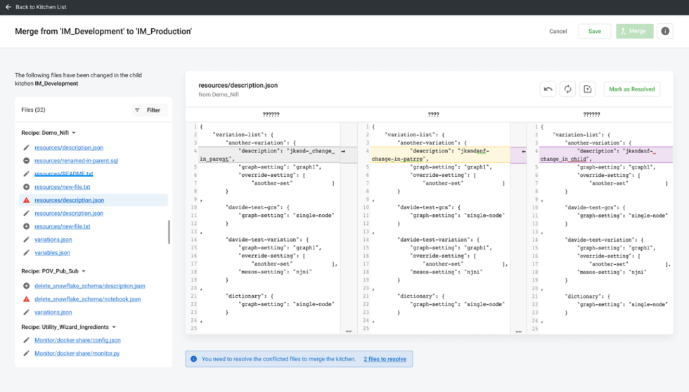 Blog How Dataops Kitchens Enable Version Control Datakitchen