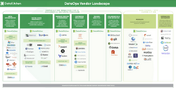Thumbnail of DataKitchen's DataOps Vendor Landscape, 2021
