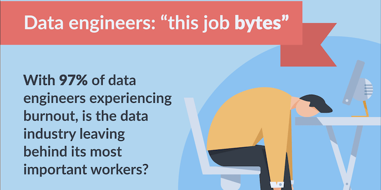 Infographic – Data Engineers are Burned Out and Calling for DataOps