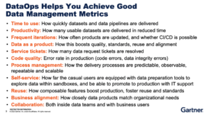 DataKitchen Named a Representative Vendor in the 2022 Gartner® Data and Analytics Essentials: #DataOps Report
