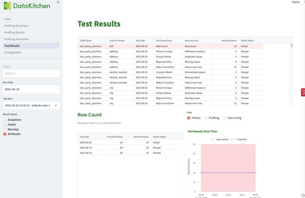 TestGen UI  - test results