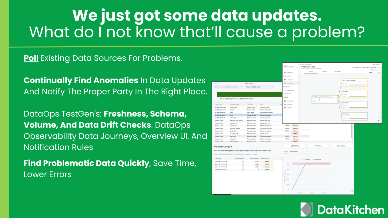 DatKitchen Open Source Data Observability Features - Data Ingestion and Polling