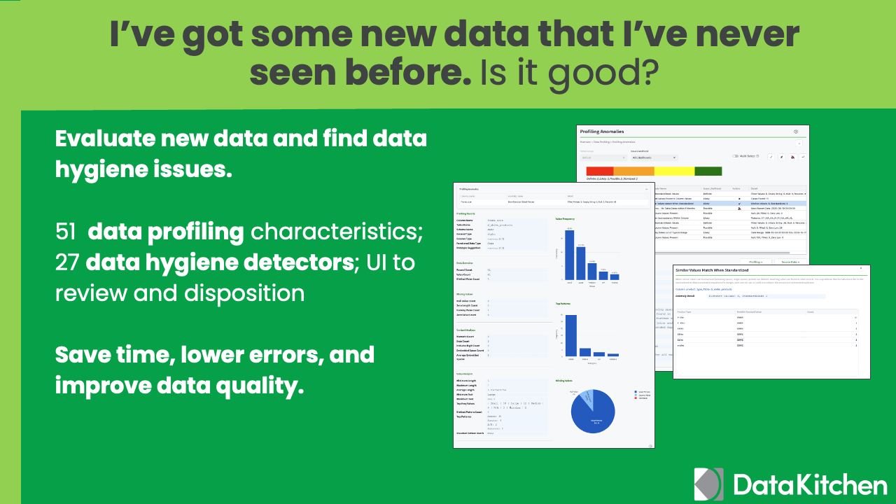 Dataops, data quality, data observability